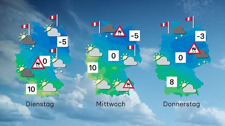 Wettertrend von Dienstag bis Donnerstag