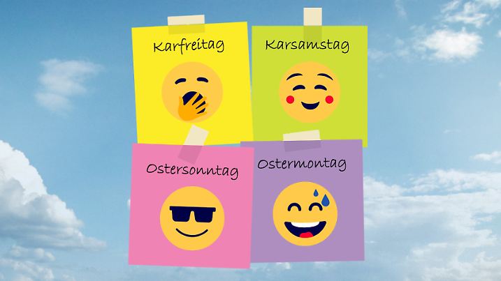 Osterwetter - jeder Tag für sich ganz gut