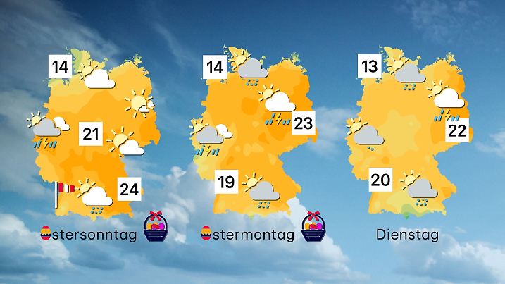 Tendenziell bekommt wahrscheinlich der Osten am meisten Sonne und am wenigsten Regen.
