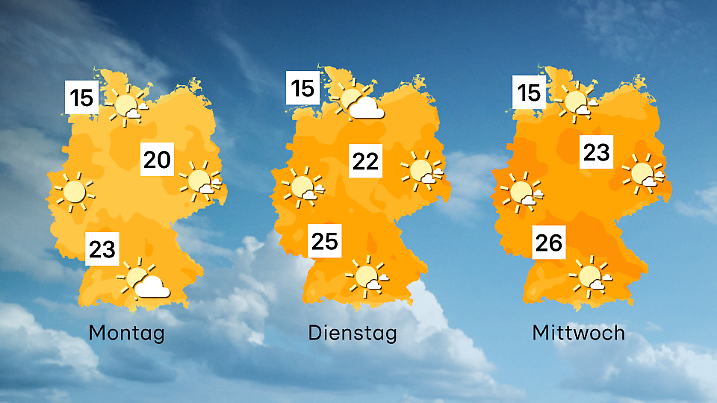 3-Tage-Wettervorhersage ab Montag