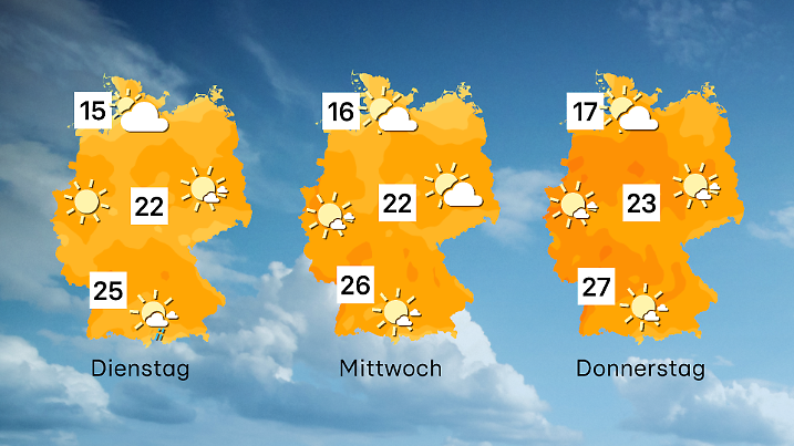 Die Drei-Tage-Vorschau