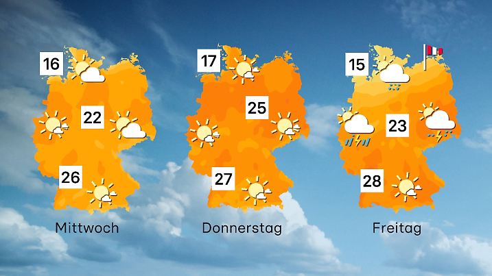 Die Drei-Tage-Prognose sieht super aus