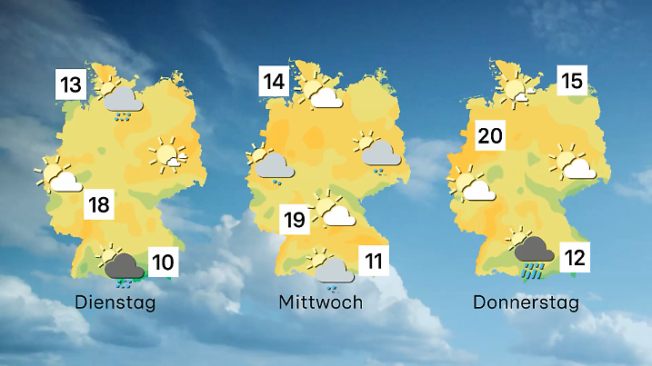 Der Wettertrend von Dienstag bis Donnerstag
