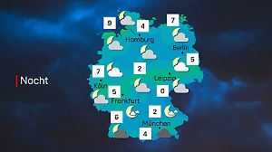 Wetter Finnentrop heute ☀ Vorhersage 14 21 Tage wetter.de