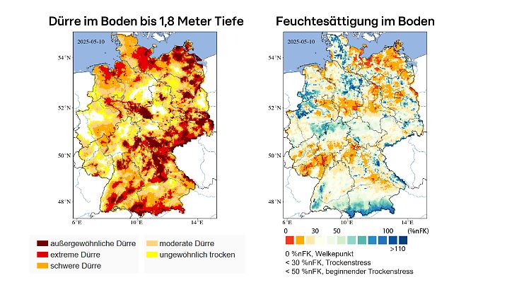 Dürrestatus im Boden bis 1,8 Meter und Nutzbare Feldkapazität (Feuchtesättigung) nach UFZ-Dürremonitor zum 10. Mai 2025