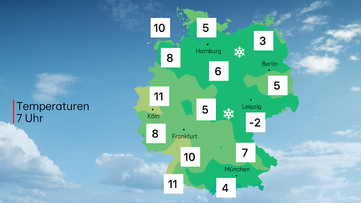Temperaturen um 7 Uhr