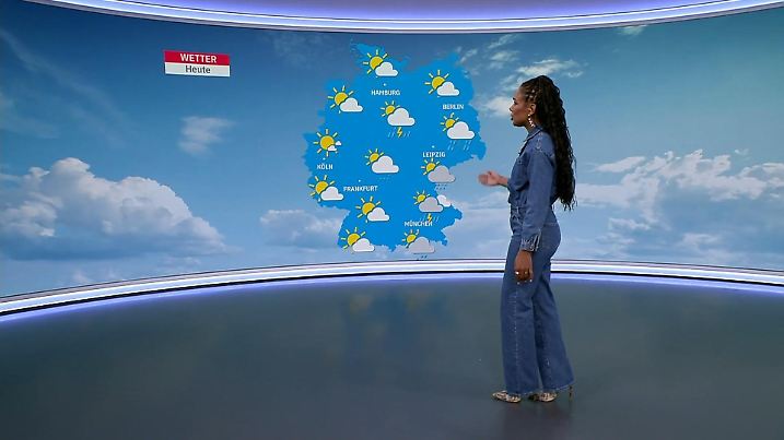 Ist das Wetter nicht   oaseforumde