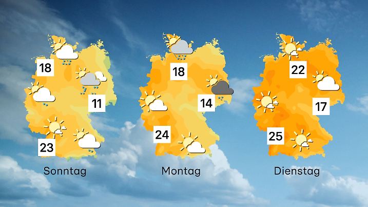 Der Wettertrend von Sonntag bis Dienstag