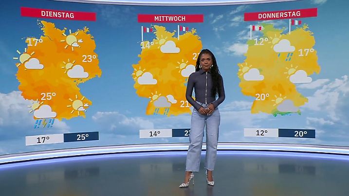 Aktuelle 3-Tage-Wettervorhersage