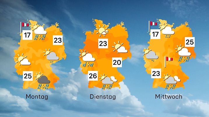 Die kommenden Tage werden eher unbeständig.