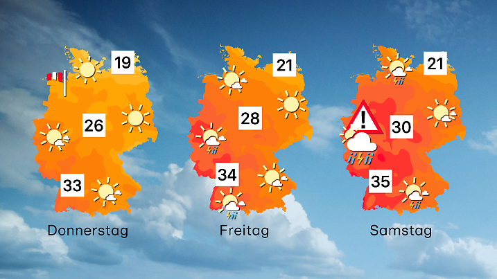Vorhersage für 3 Tage ab Donnerstag