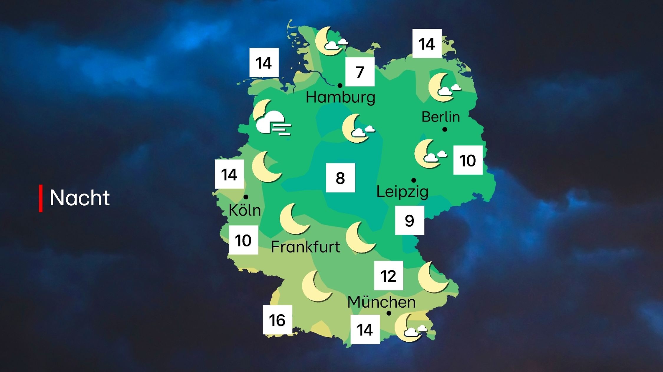 das wetter in bielefeld heute