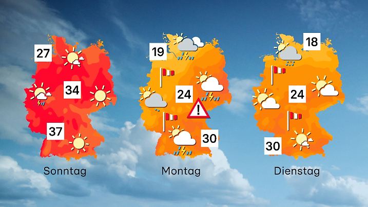 Wettervorhersage für 3 Tage ab Sonntag