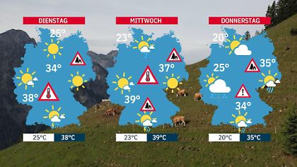 wetter-stuttgart-stadtmitte-heute-vorhersage-14-21-tage-wetter-de