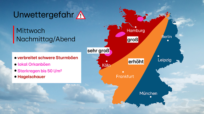 Die Hitze und Unwettergefahr in Deutschland sind nicht zu unterschätzen.