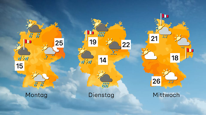 Die nächsten Tage werden eher herbstlich.