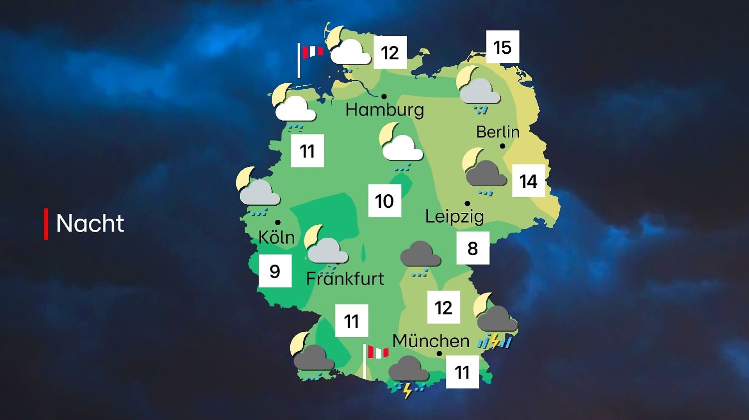 Wetter Gemnden Am Main 7 Tage