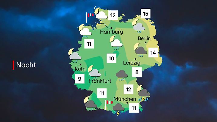 Etwas herbstlich fühlt es sich an.