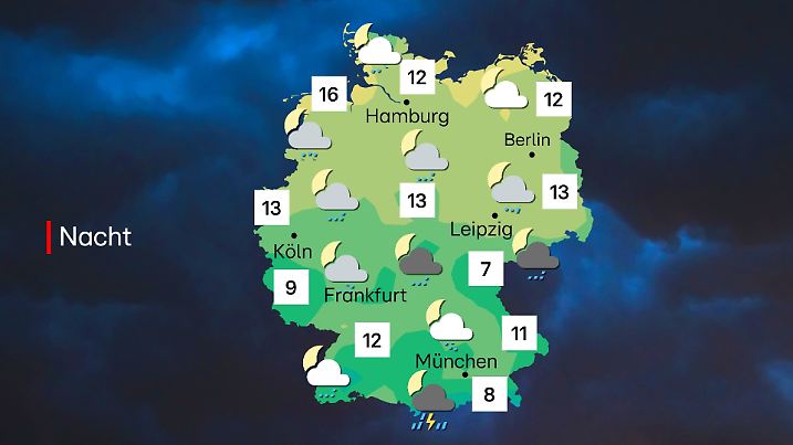 Nicht so gut, um lange draußen zu sitzen: 7 bis 15 Grad und Schauer.