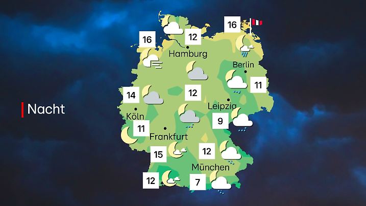 Das Wetter in der Nacht ist eher unspektakulär und teils frisch.