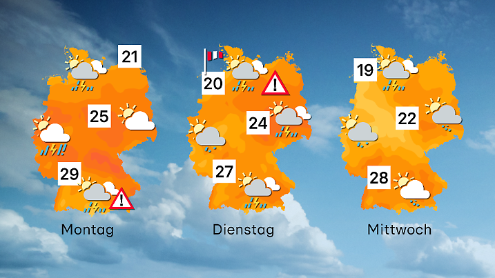 Wettervorhersage für 3 Tage ab Montag
