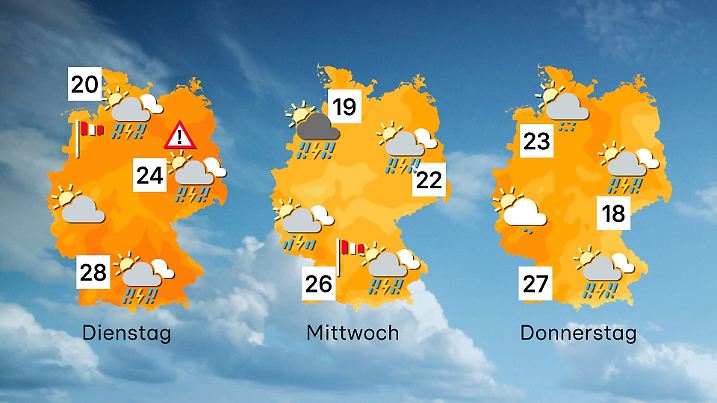 Wettervorhersage für 3 Tage ab Dienstag, 15. Juli in Deutschland