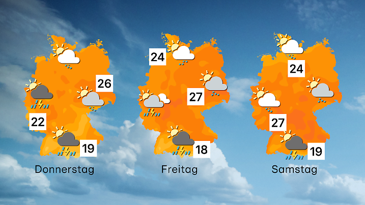 Wetterprognose für 3 Tage ab Donnerstag