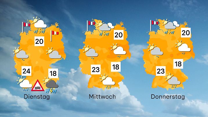 3 Tage Wettertrend