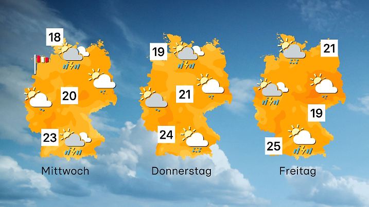 Das Wetter die kommenden drei Tage in Deutschland
