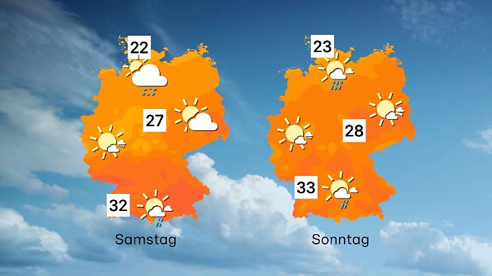 Hitze am Wochenende