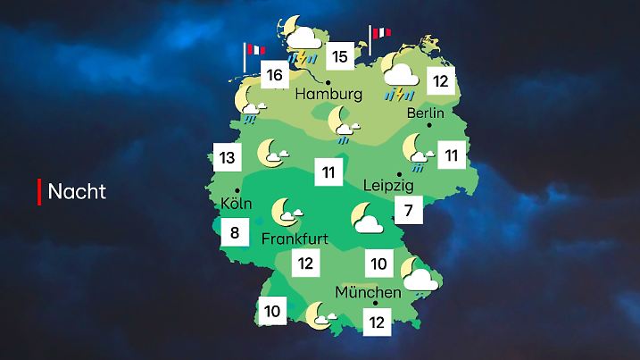 Ganz schön kühl heute Nacht.