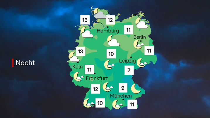 Heute Nacht passiert nicht viel.