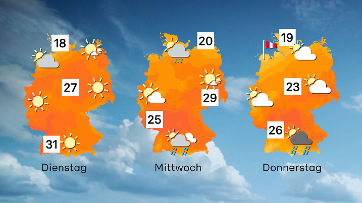 Wettervorhersage für 3 Tage ab Dienstag