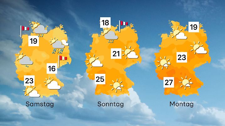 Zuerst taucht der Sommer ab, bevor es am Sonntag und Montag schrittweise wärmer wird.