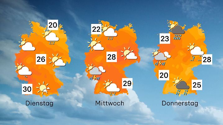 Wettertrend von Dienstag bis Donnerstag