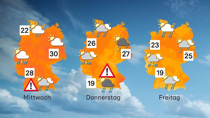 Der Wettertrend von Mittwoch bis Freitag