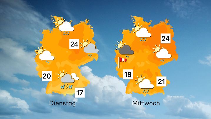 Das Wetter am Dienstag und Mittwoch wird wechselhaft.