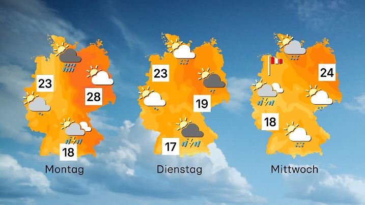 So startet die Woche