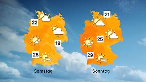 Am Wochenende geht es wieder richtig aufwärts