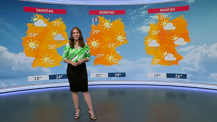Aktuelle 3-Tage-Wettervorhersage 