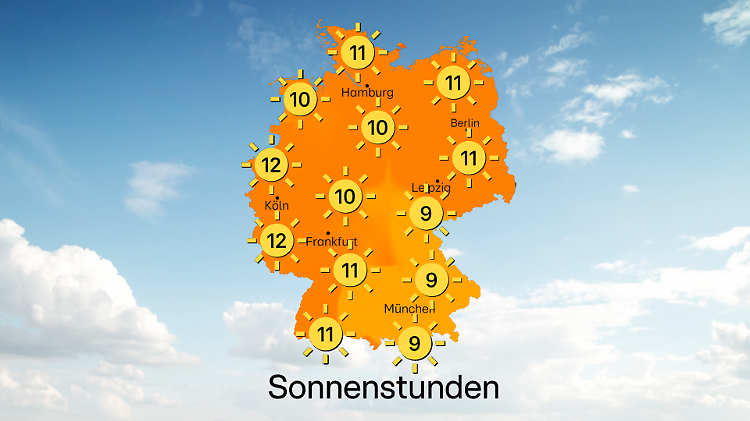 Der Sonntag hat viel Sonnenschein im Gepäck