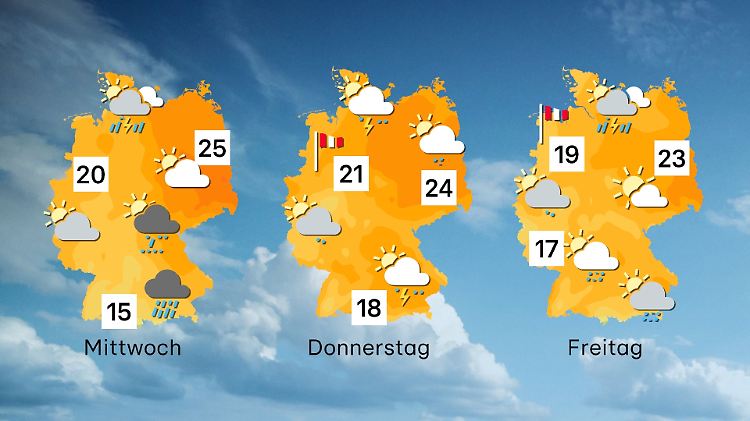 Wettervorhersage für 3 Tage ab Mittwoch, 8. September
