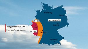 Regensummen in Deutschland