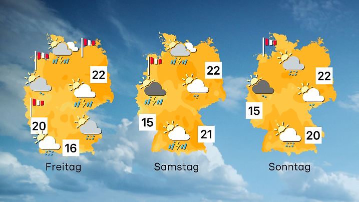 Wettervorhersage für 3 Tage in Deutschland