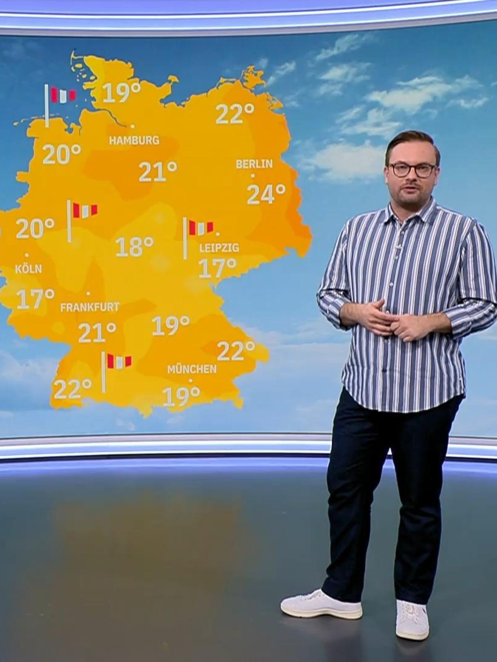 Aktuelle 3-Tage-Wettervorhersage 