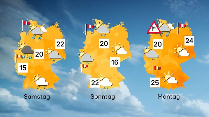 Es geht wechselhaft weiter