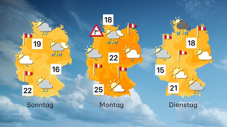 Aprilwetter  - uns steht ein nasses und windiges Wochenende bevor