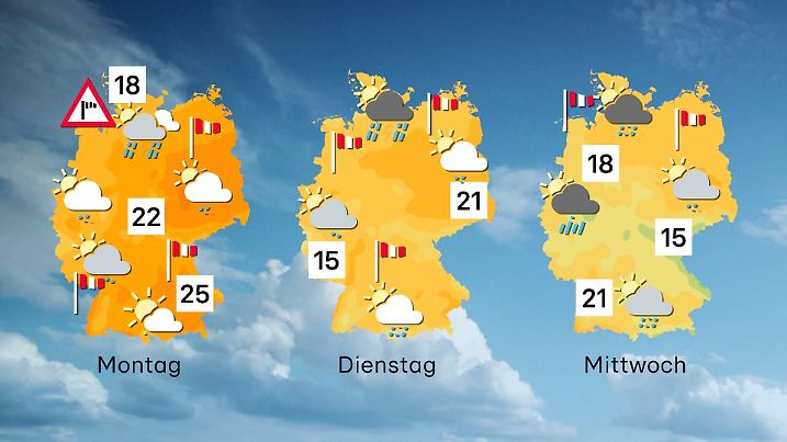 Wechselhafte und windige Tage stehen an.