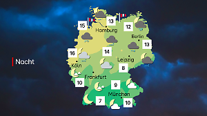 Regen und Wind im Norden