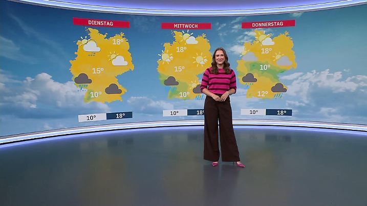 Aktuelle 3-Tage-Wettervorhersage 